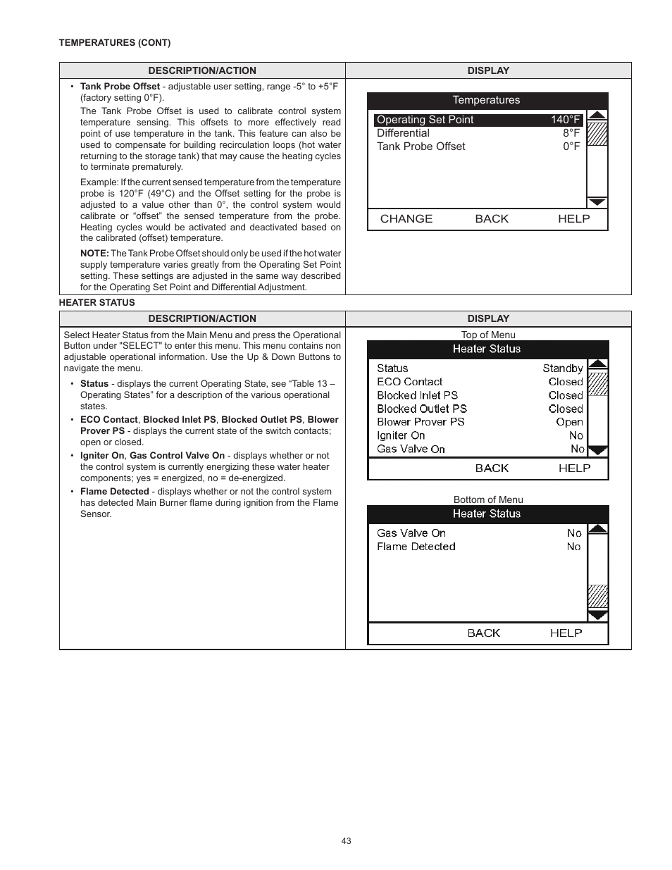 State GP6 75 YTPDT User Manual | Page 43 / 60