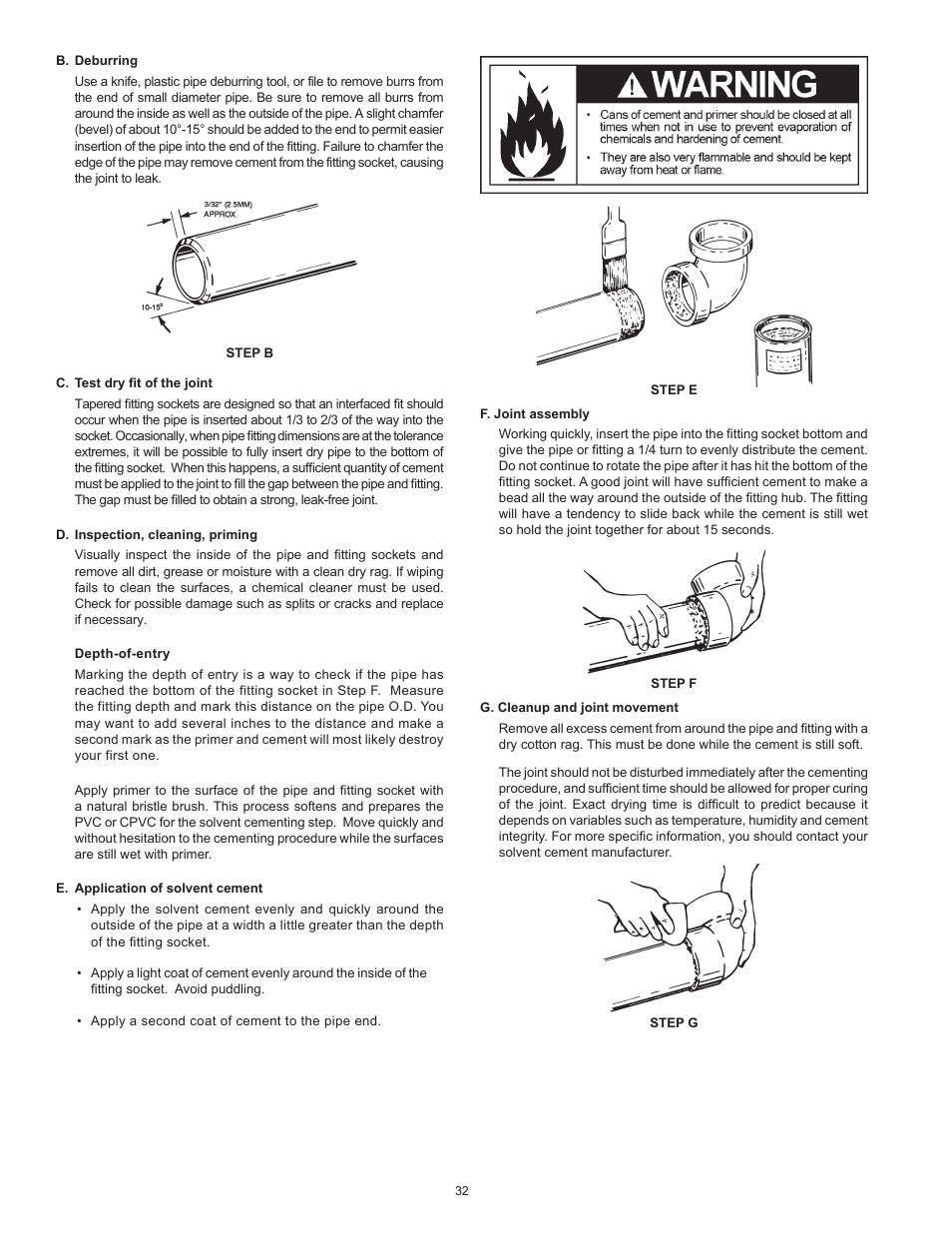 State GP6 50 HTPDT User Manual | Page 32 / 56