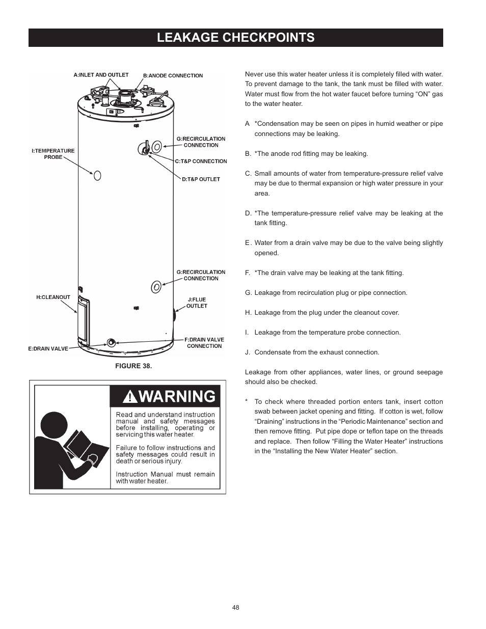 Leakage checkpoints | State GP6 50 HTPDT User Manual | Page 48 / 56