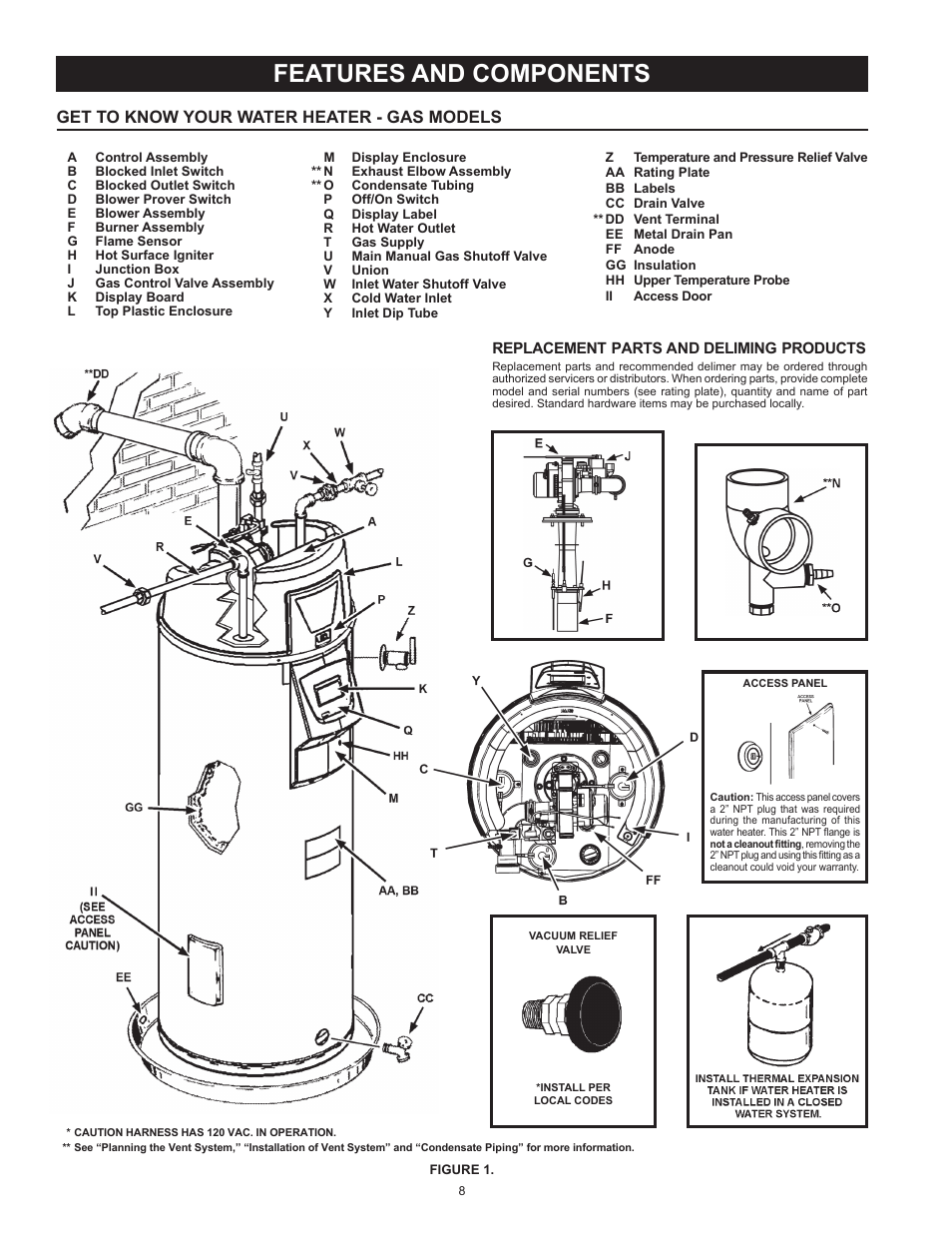 Features and components, Get to know your water heater - gas models | State GP6 50 HTPDT User Manual | Page 8 / 56