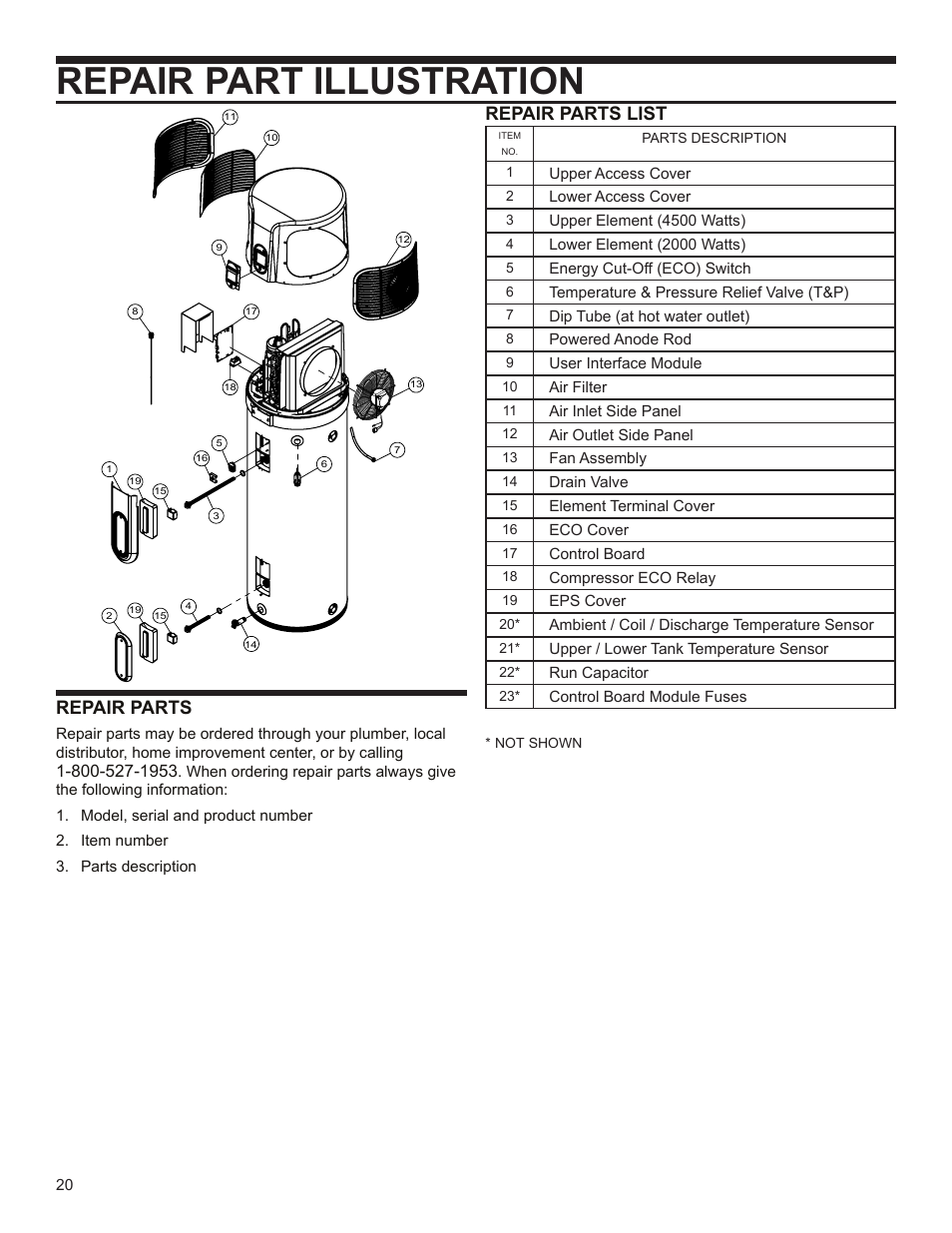 Repair part illustration, Repair parts, Repair parts list | State EPX 80 DHPT User Manual | Page 20 / 22