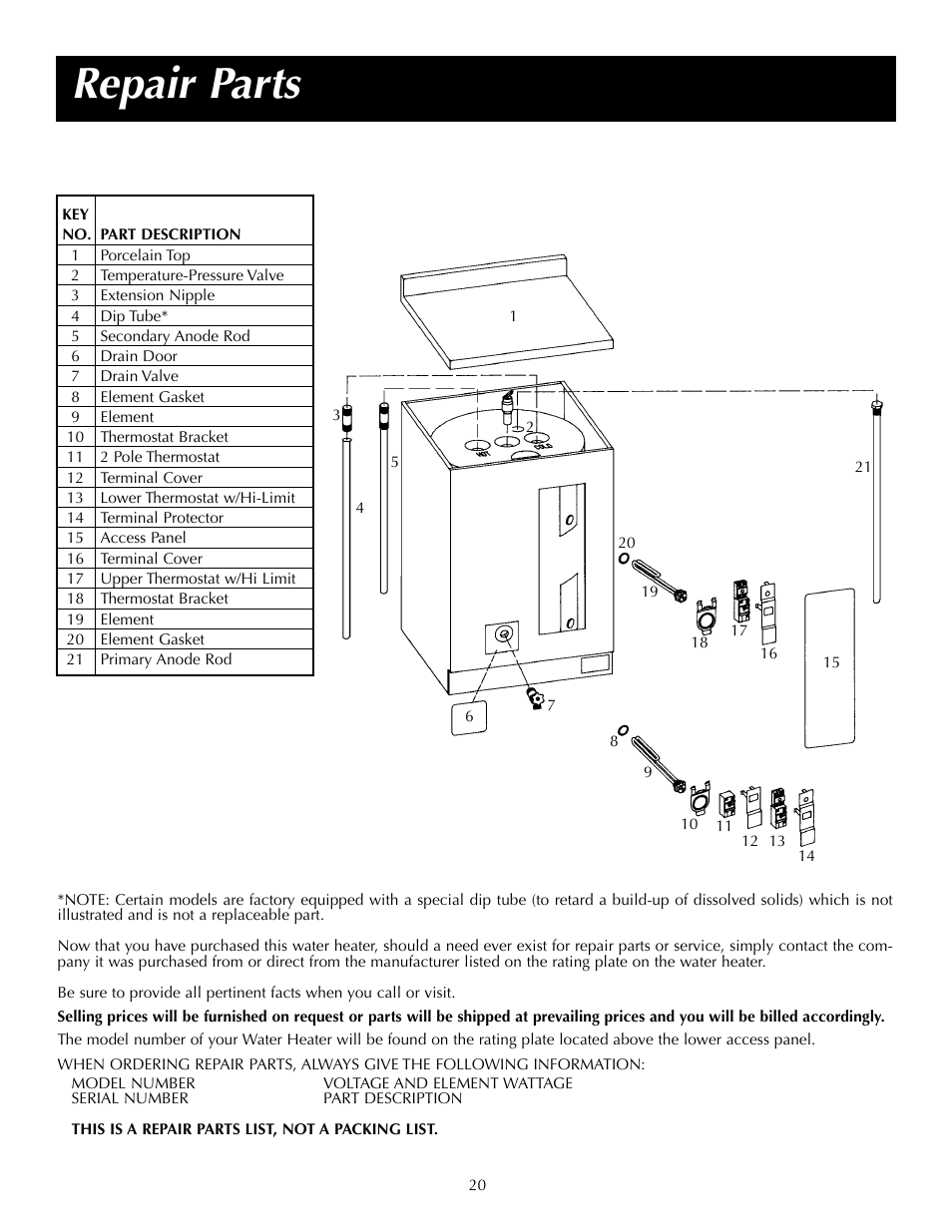 Repair parts | State P6 40 20T4 W User Manual | Page 20 / 20