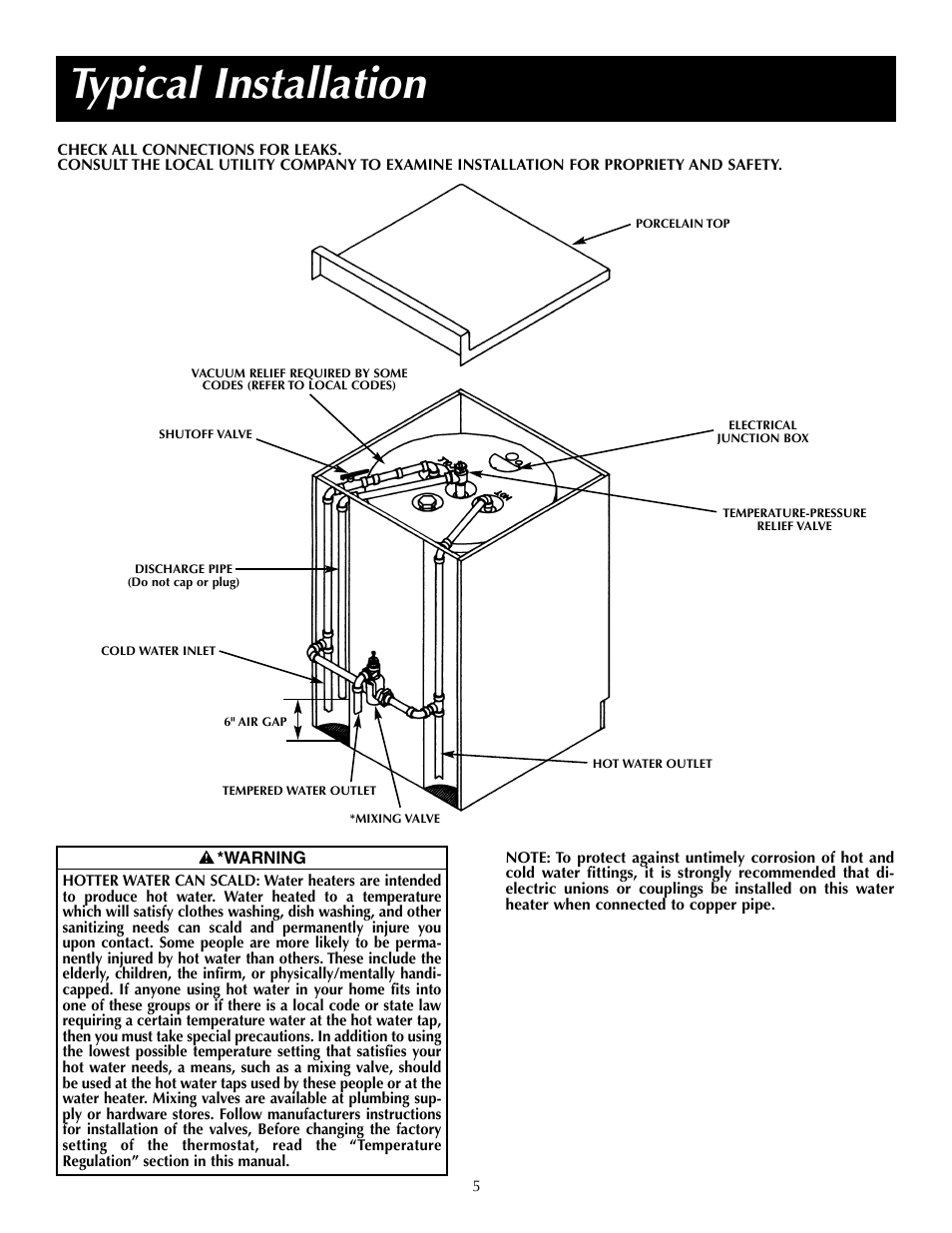 Typical installation | State P6 40 20T4 W User Manual | Page 5 / 20