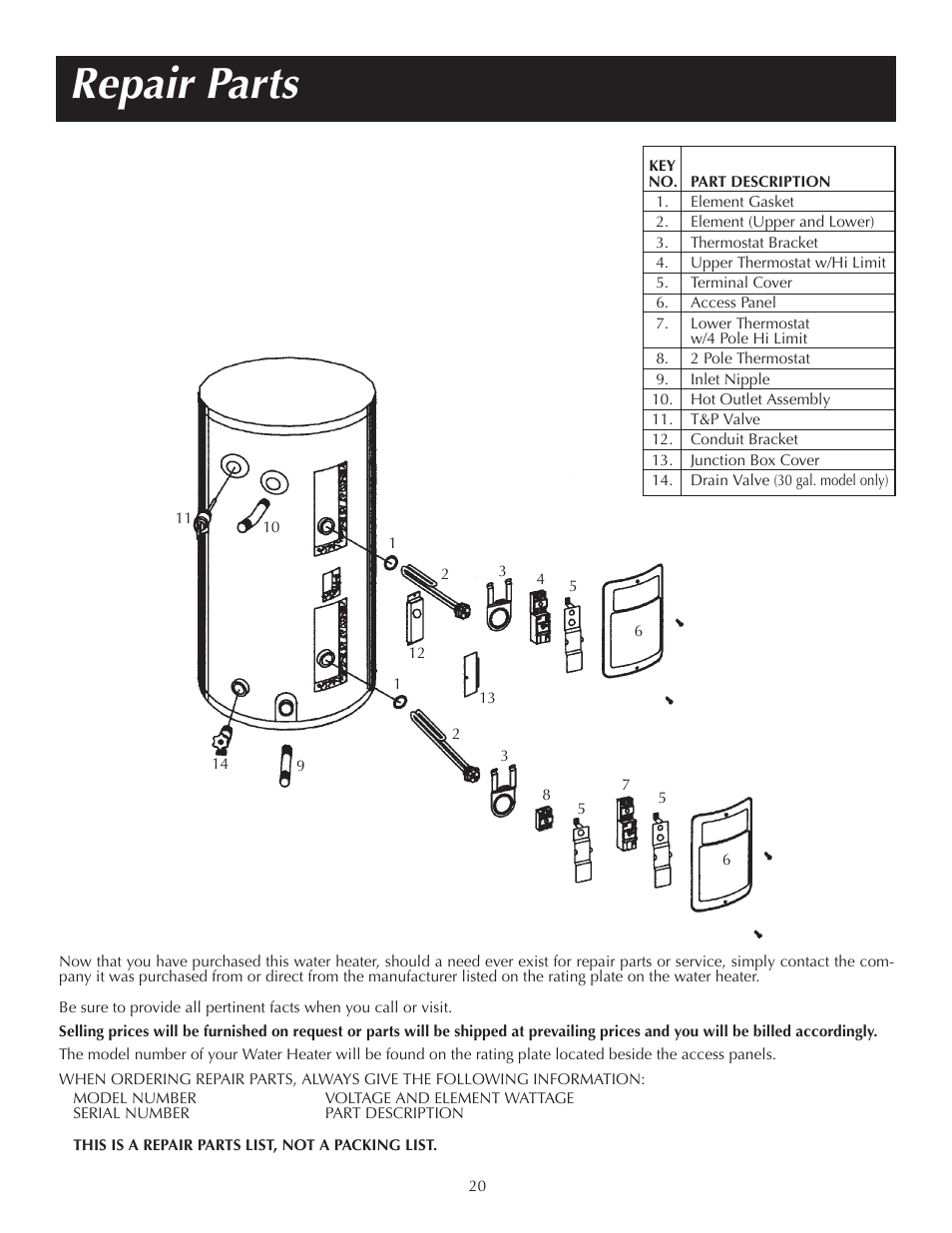Repair parts | State P6 20 10 MS K User Manual | Page 20 / 20