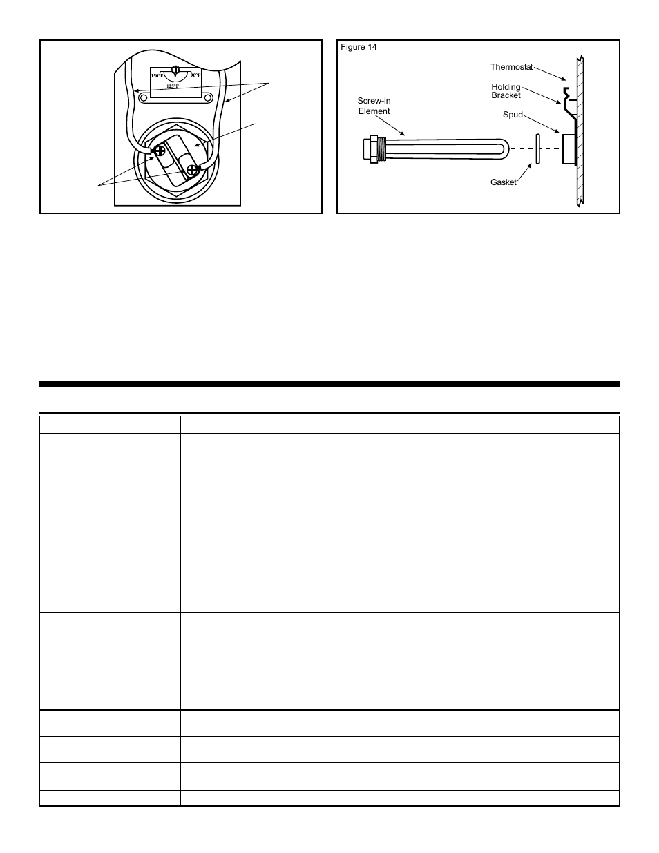 Troubleshooting chart | State MHEW2-40R-035D User Manual | Page 13 / 16