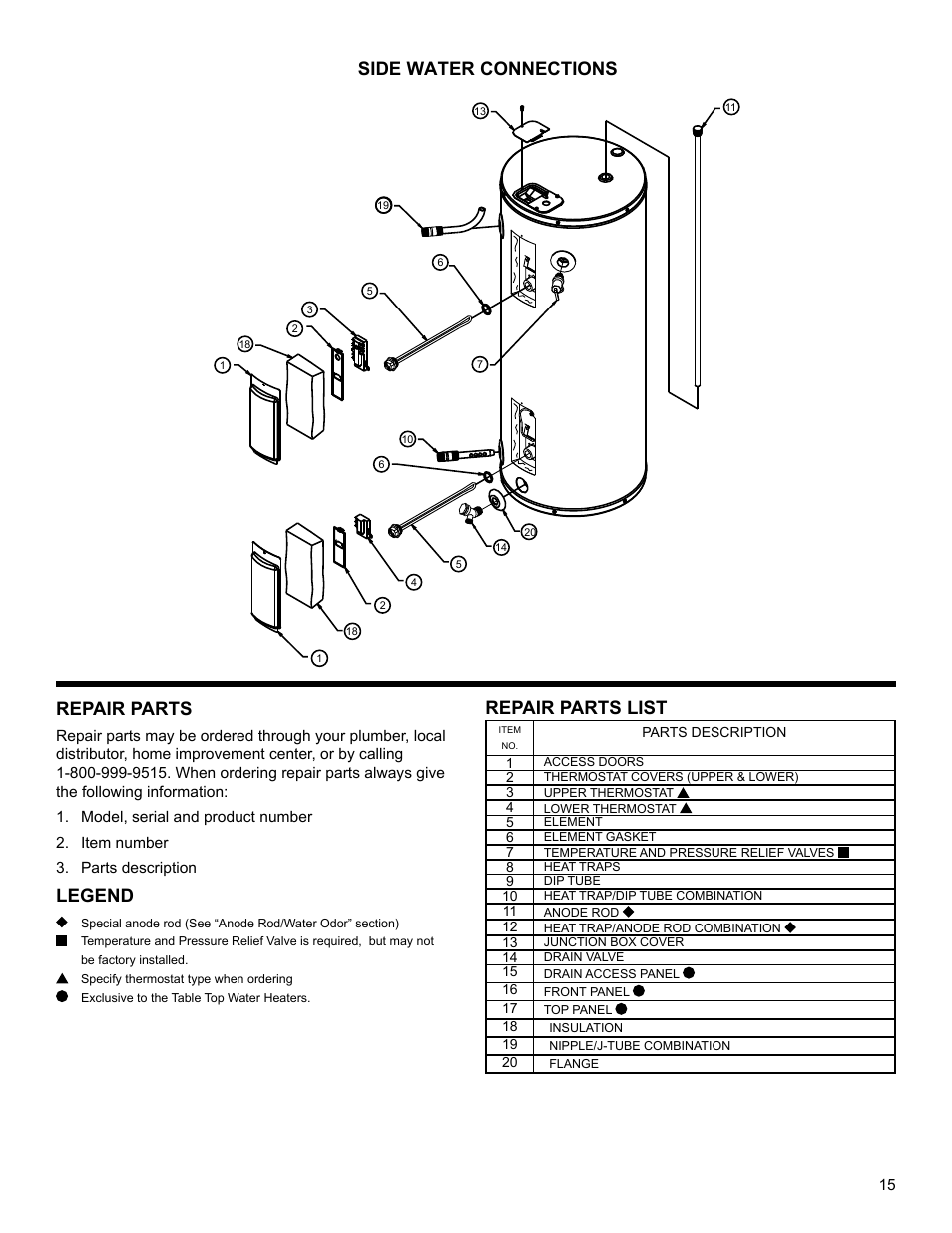 Repair parts, Legend, Repair parts list side water connections | State MHEW2-40R-035D User Manual | Page 15 / 16