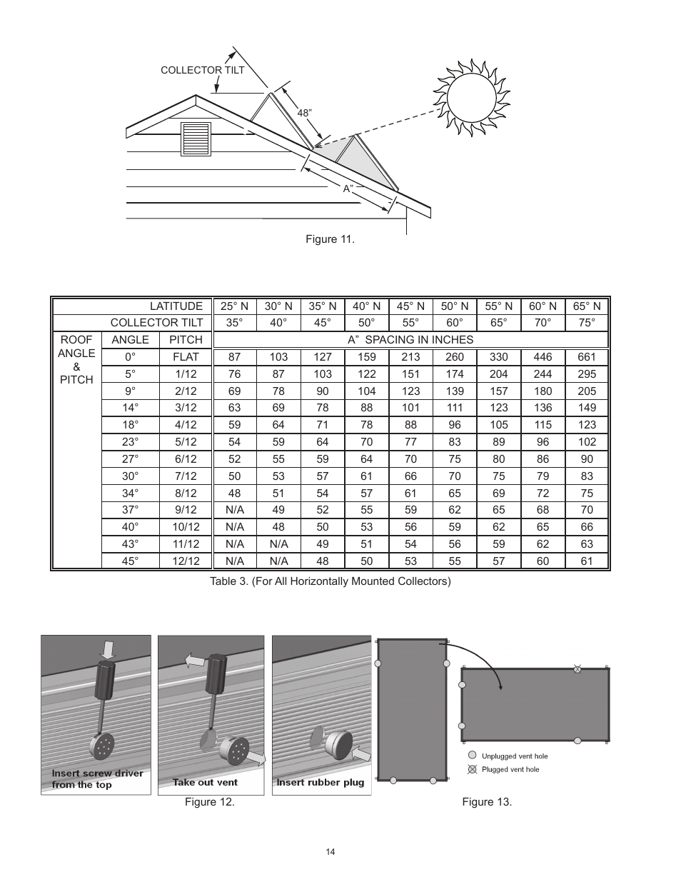 State Standard Systems User Manual | Page 14 / 40