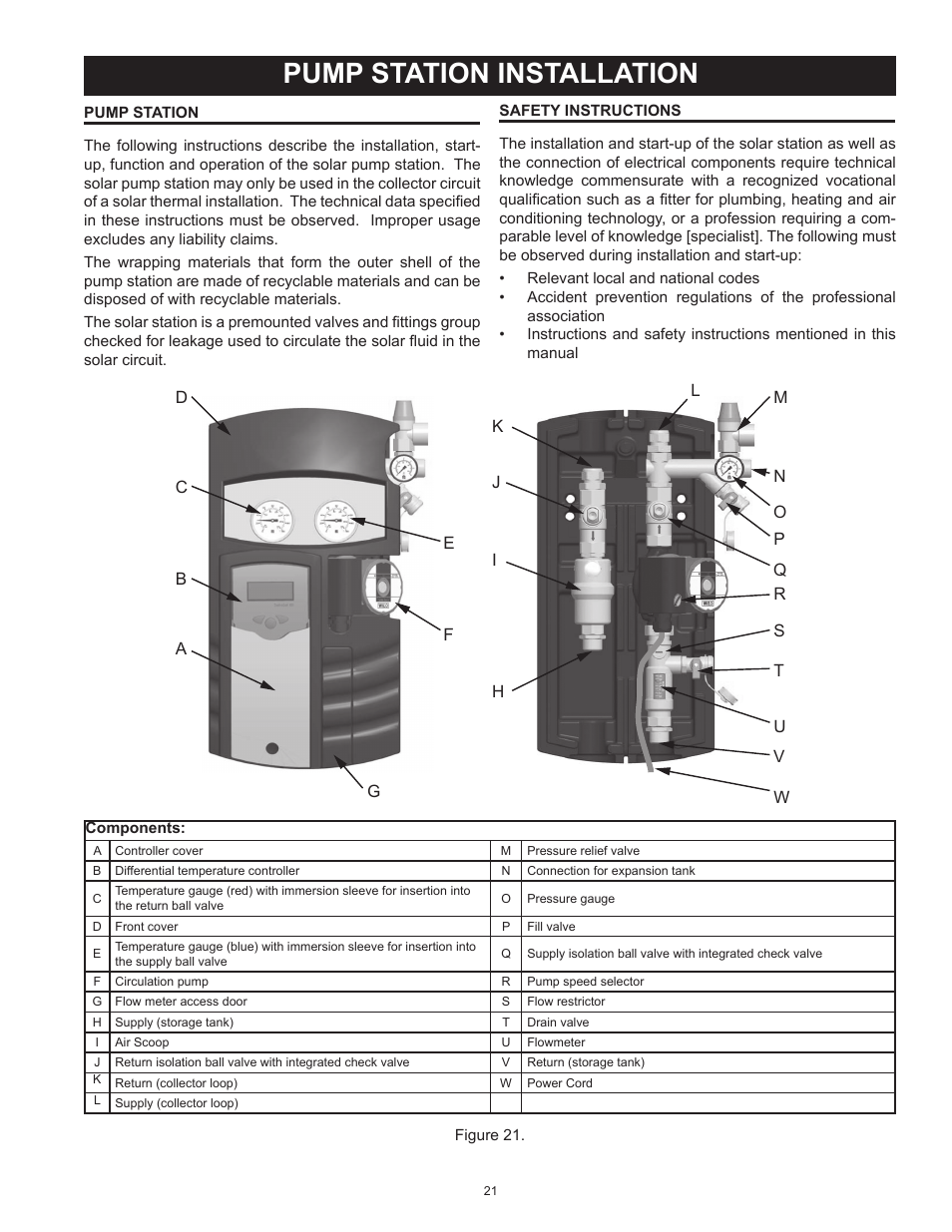 Pump station installation | State Standard Systems User Manual | Page 21 / 40