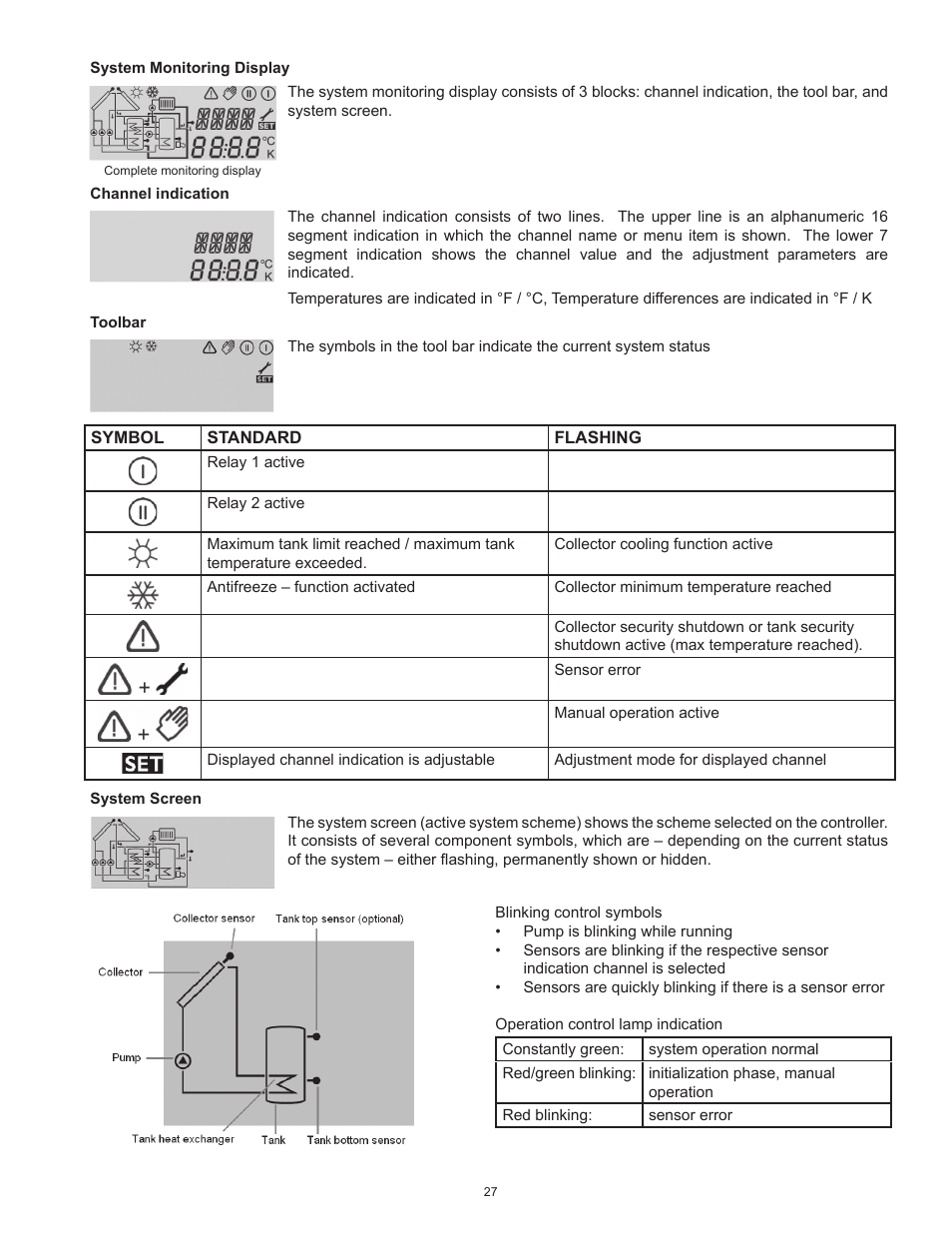 State Standard Systems User Manual | Page 27 / 40