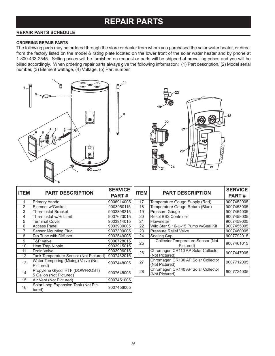 Repair parts | State Standard Systems User Manual | Page 36 / 40