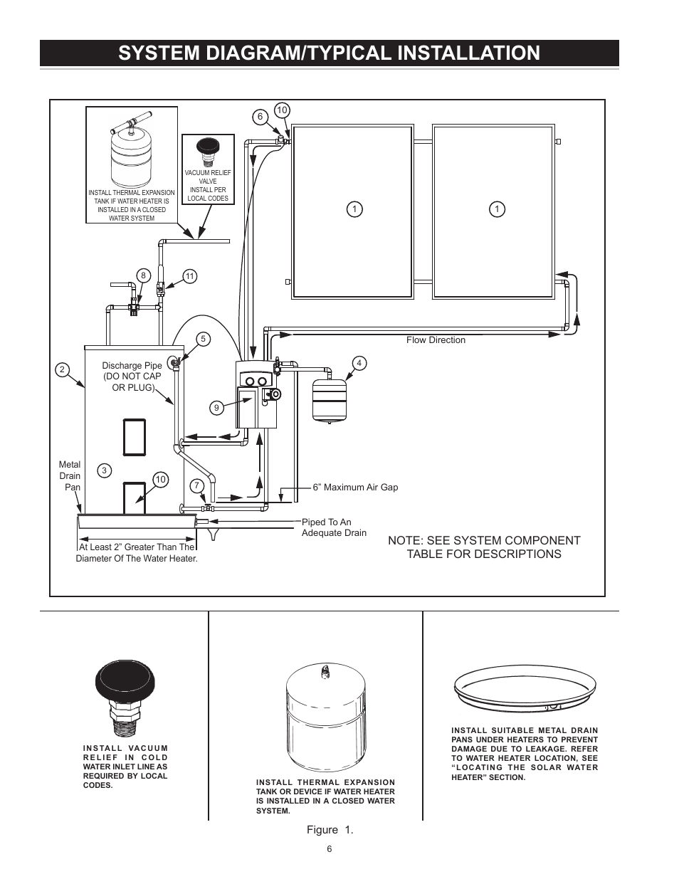 System diagram/typical installation | State Standard Systems User Manual | Page 6 / 40