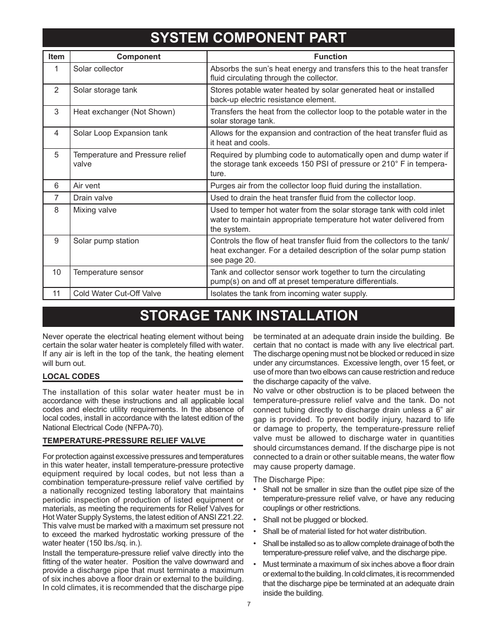 System component part storage tank installation | State Standard Systems User Manual | Page 7 / 40