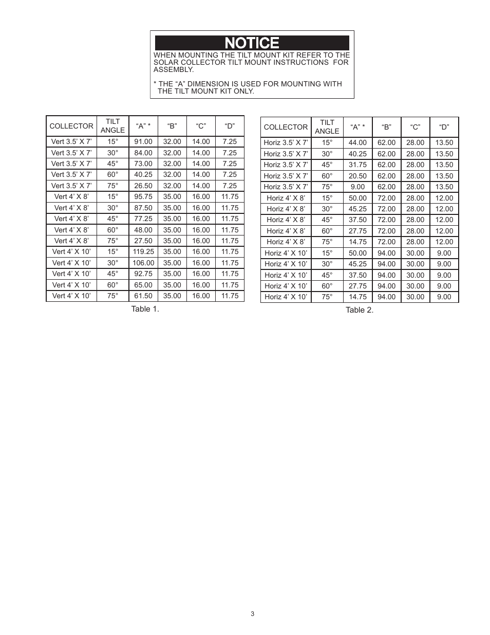 Notice | State Flat Roof User Manual | Page 3 / 5