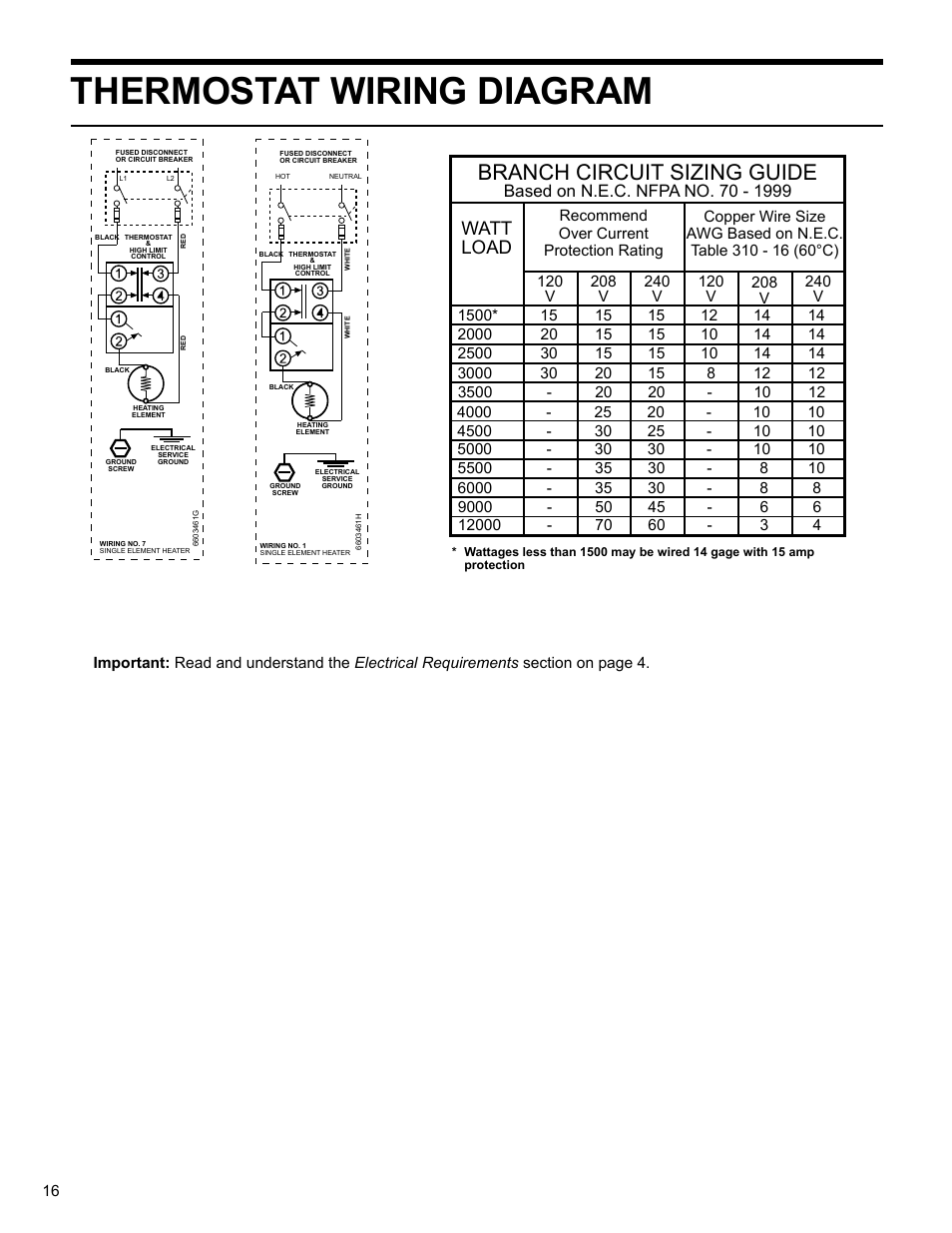 Thermostat wiring diagram, Branch circuit sizing guide, Watt load | State SBV 65 10TS User Manual | Page 16 / 16