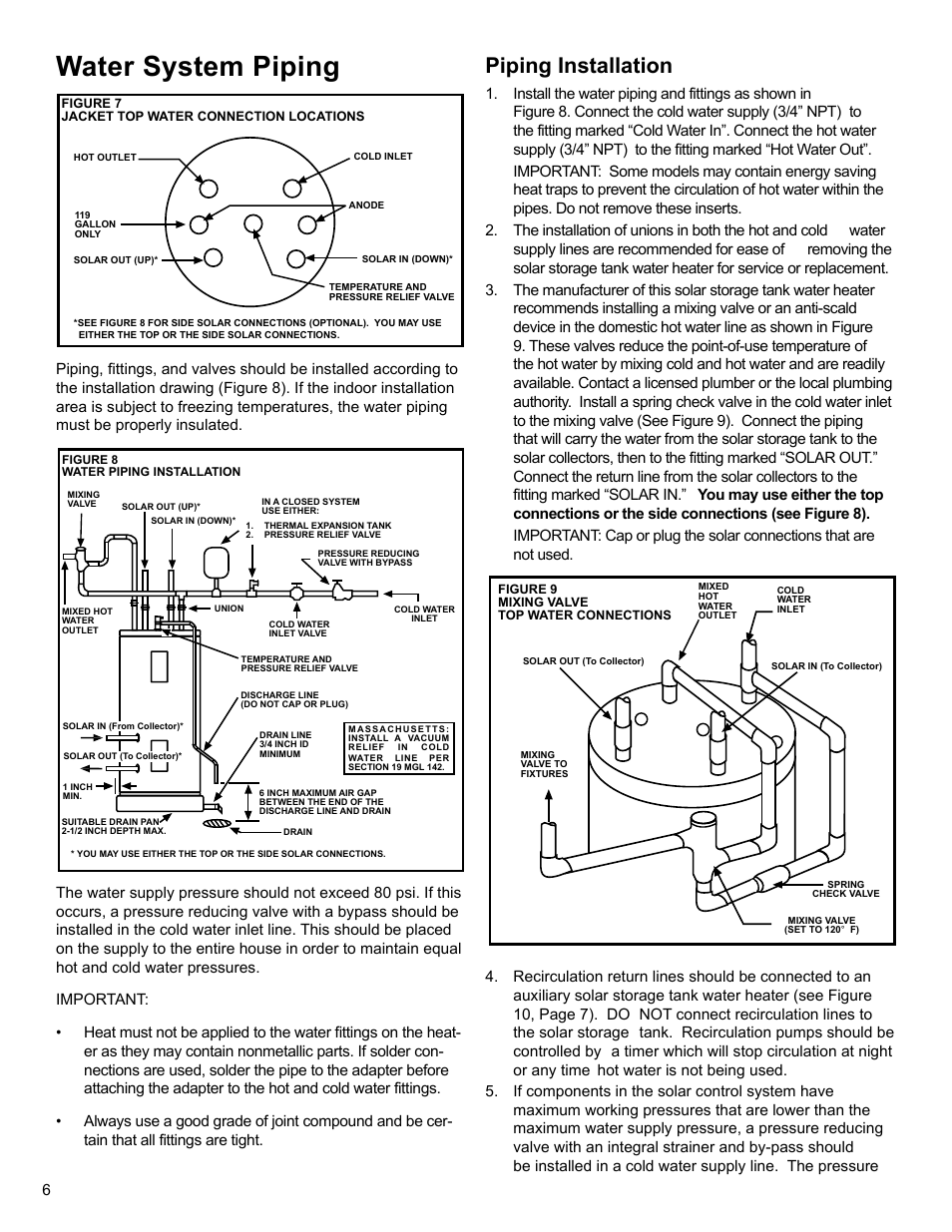 Water system piping, Piping installation | State SBV 65 10TS User Manual | Page 6 / 16