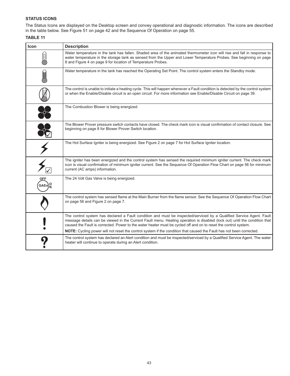 State SSX100 User Manual | Page 43 / 72