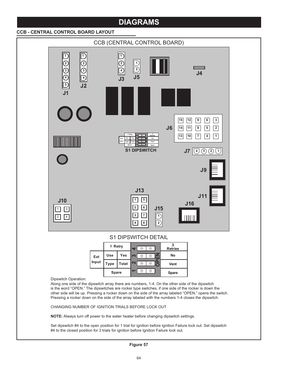 Diagrams, J6 j7, J3 j5 j4 | Op en 1 2 3 4, Ccb - central control board layout | State SSX100 User Manual | Page 64 / 72