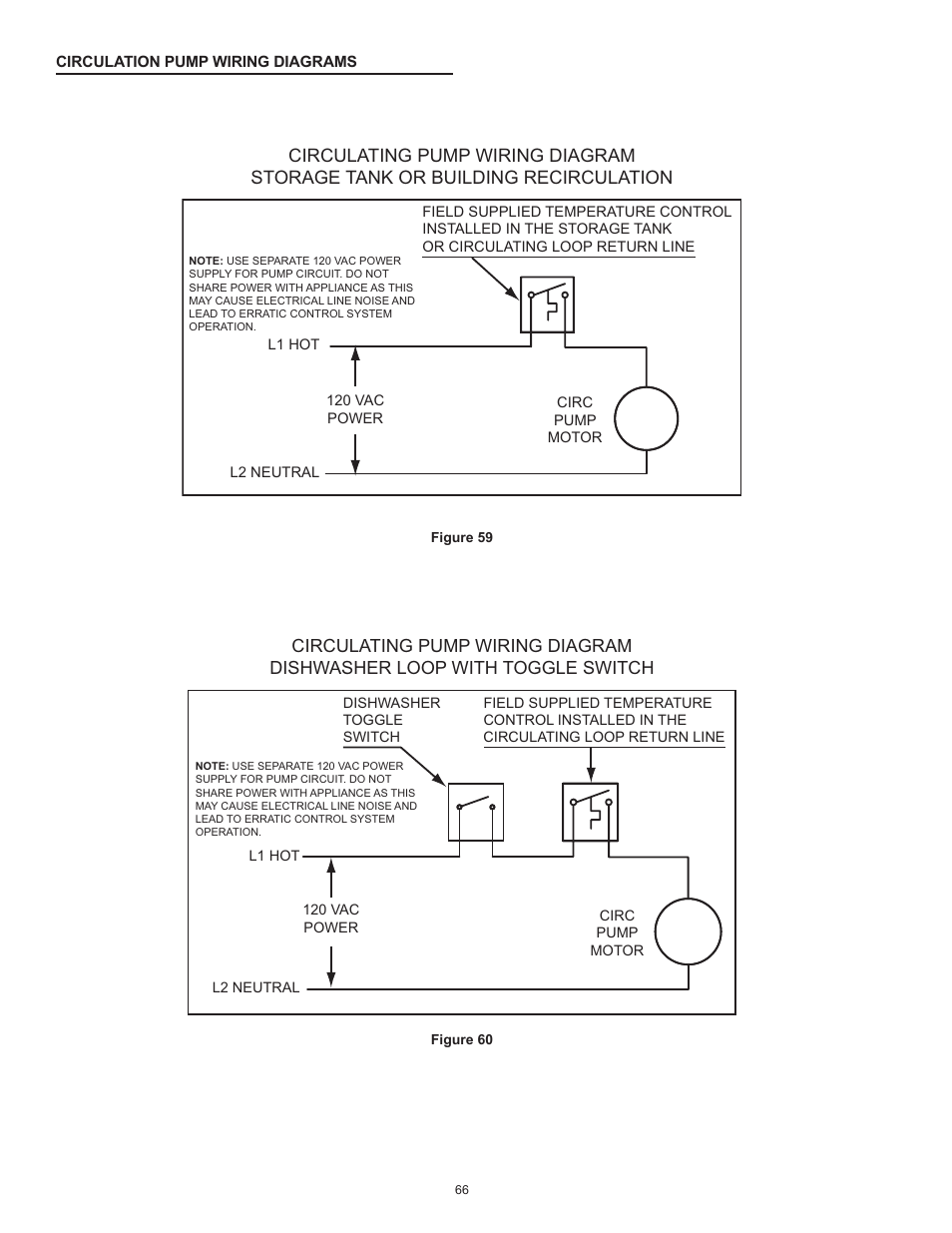 State SSX100 User Manual | Page 66 / 72