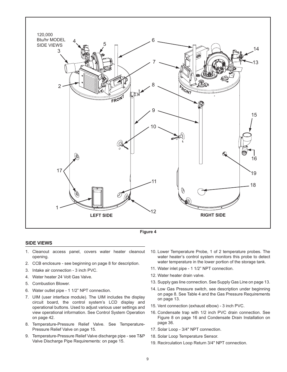 State SSX100 User Manual | Page 9 / 72