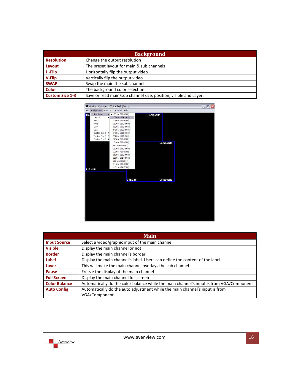 Avenview DVI-SPLITPRO-2BB User Manual | Page 16 / 26