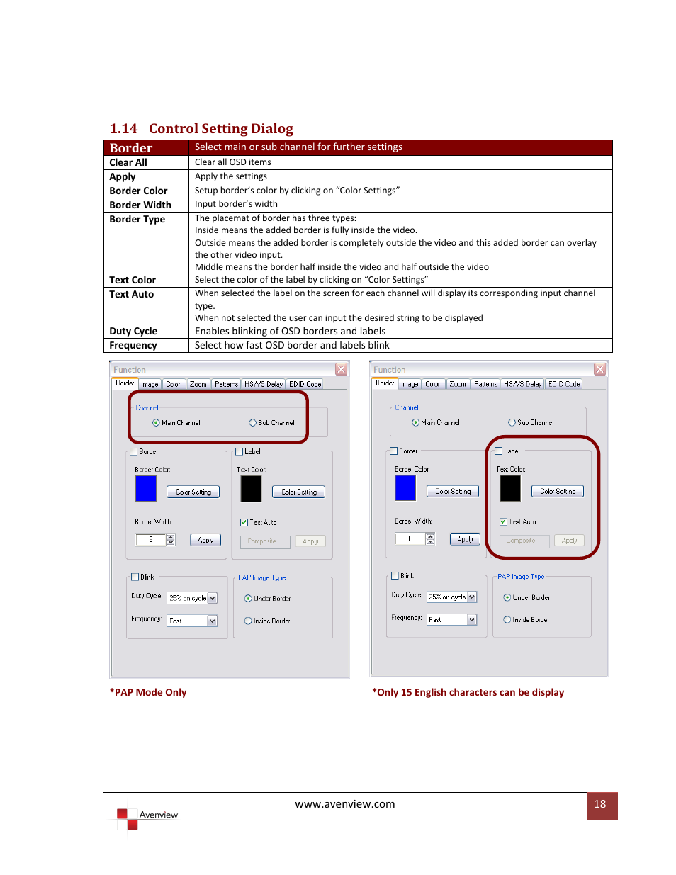 Control setting dialog, 14 control setting dialog | Avenview DVI-SPLITPRO-2BB User Manual | Page 18 / 26