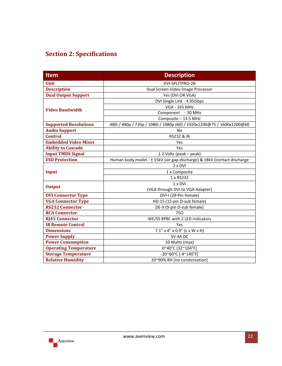 Section 2: specifications, Item description | Avenview DVI-SPLITPRO-2BB User Manual | Page 22 / 26