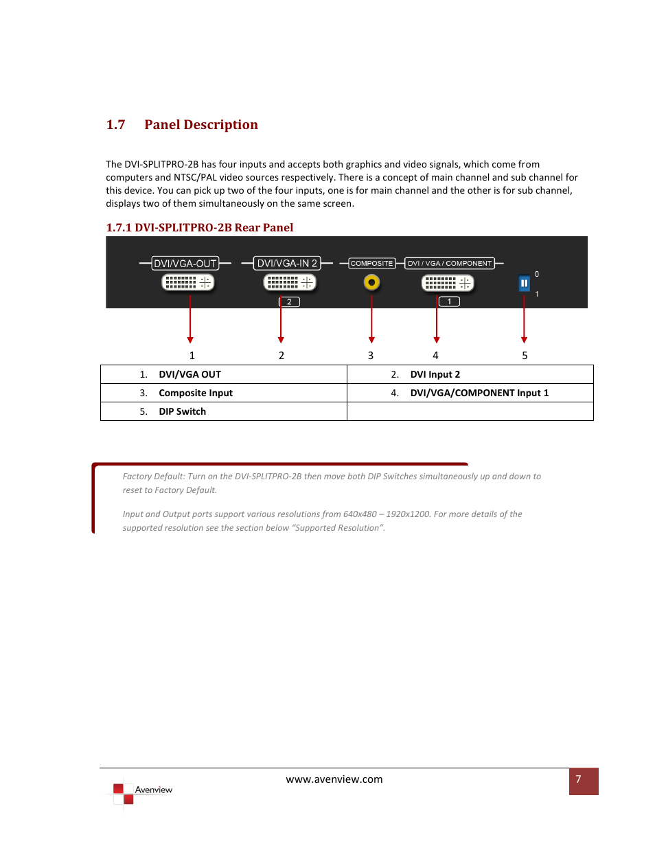 Panel description, 1 dvi-splitpro-2b rear panel, 7 panel description | Avenview DVI-SPLITPRO-2BB User Manual | Page 7 / 26