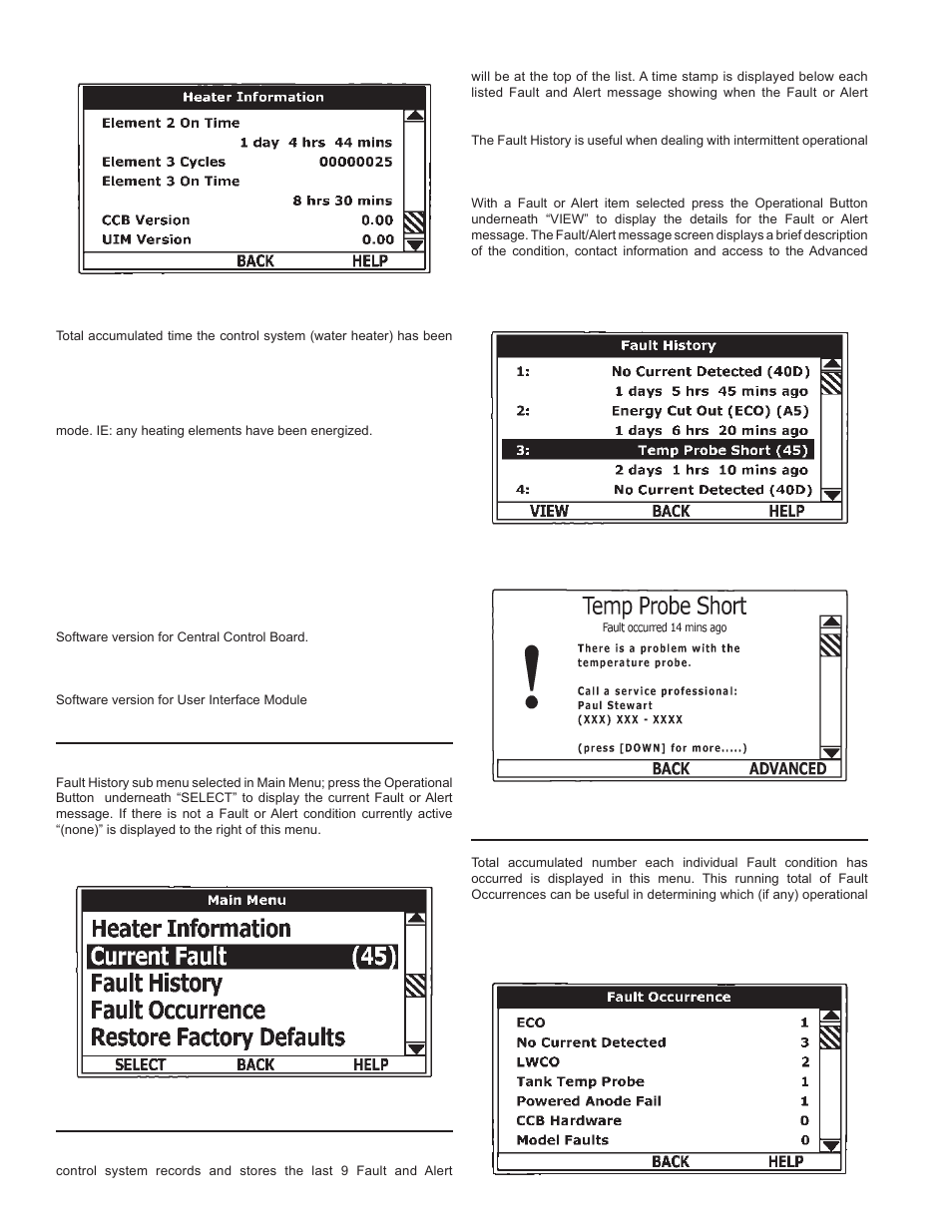 State SSED 5 thru SSED 120 User Manual | Page 28 / 48