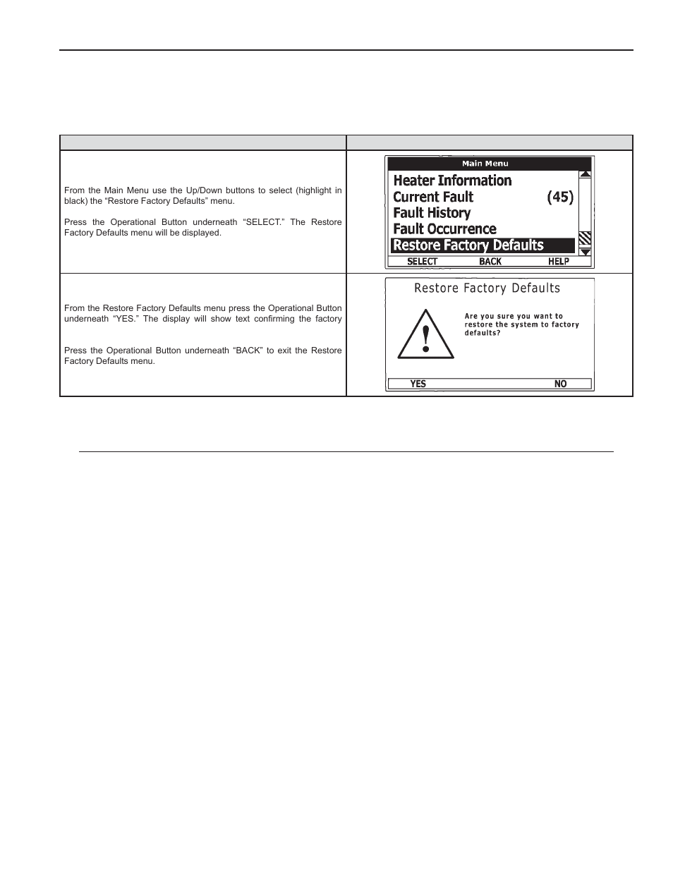 State SSED 5 thru SSED 120 User Manual | Page 29 / 48