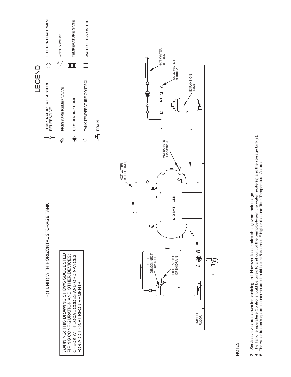 State SSED 5 thru SSED 120 User Manual | Page 35 / 48