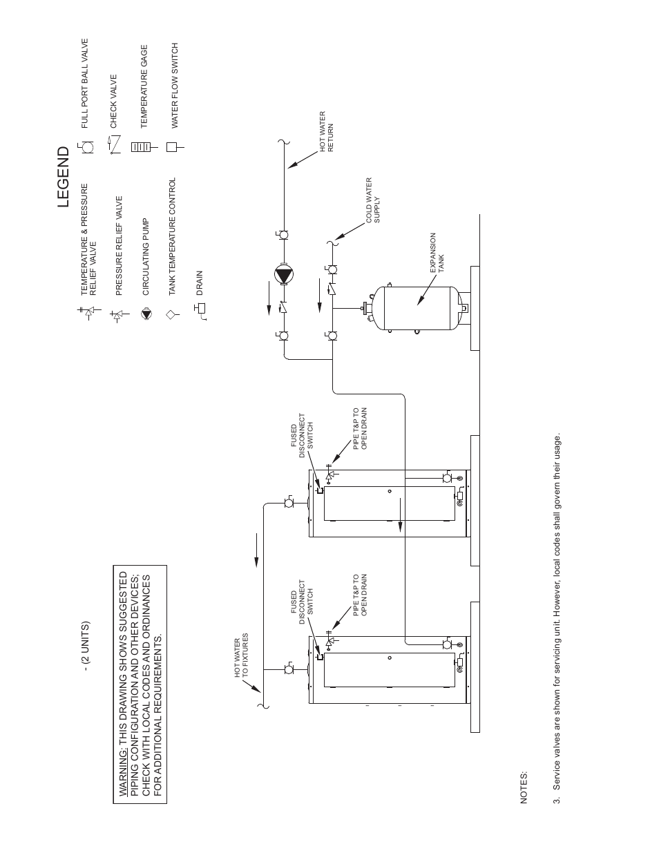 State SSED 5 thru SSED 120 User Manual | Page 36 / 48