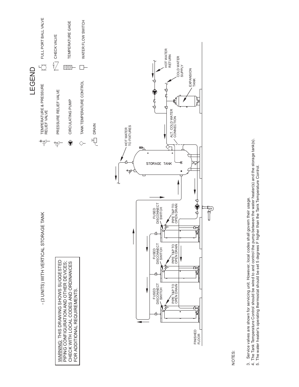 State SSED 5 thru SSED 120 User Manual | Page 40 / 48
