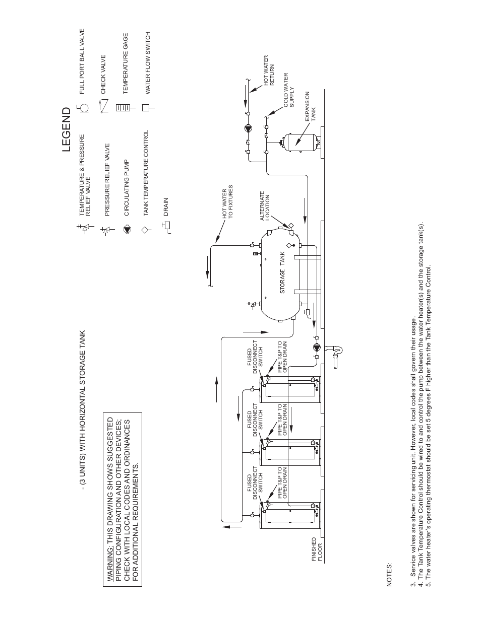 State SSED 5 thru SSED 120 User Manual | Page 41 / 48