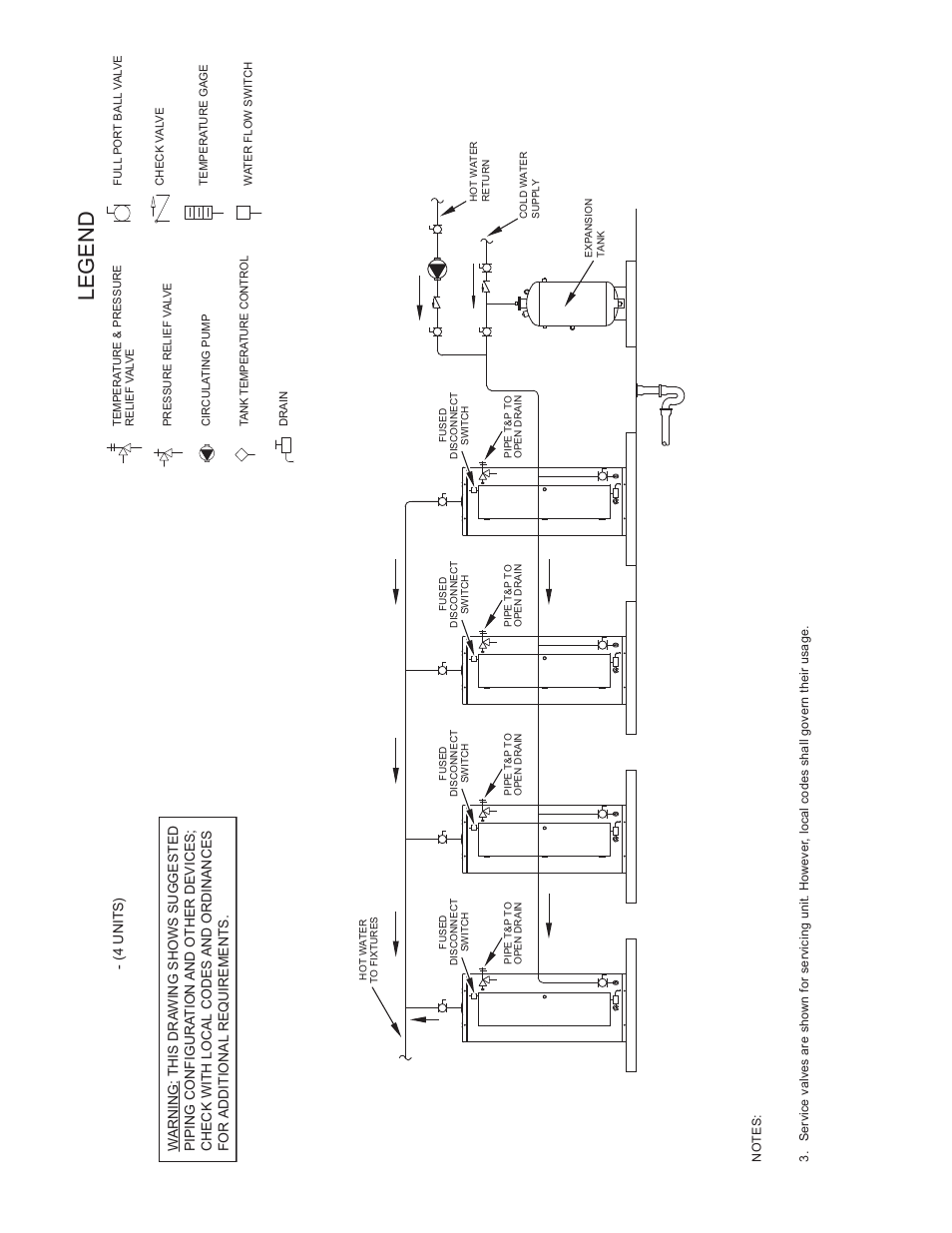 State SSED 5 thru SSED 120 User Manual | Page 42 / 48