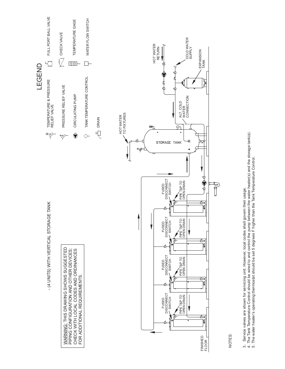 State SSED 5 thru SSED 120 User Manual | Page 43 / 48
