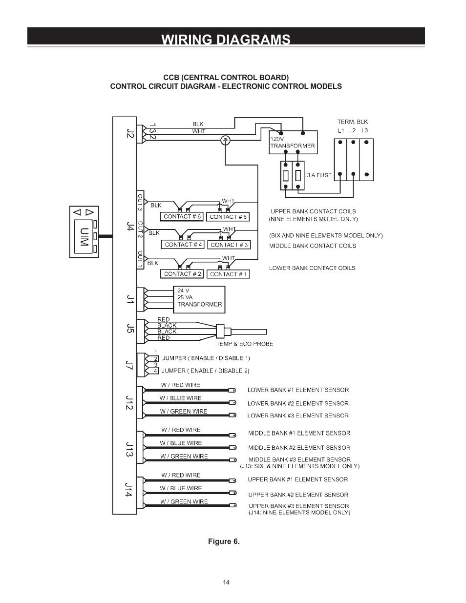 Wiring diagrams | State CSB 120 54 IFE User Manual | Page 14 / 52