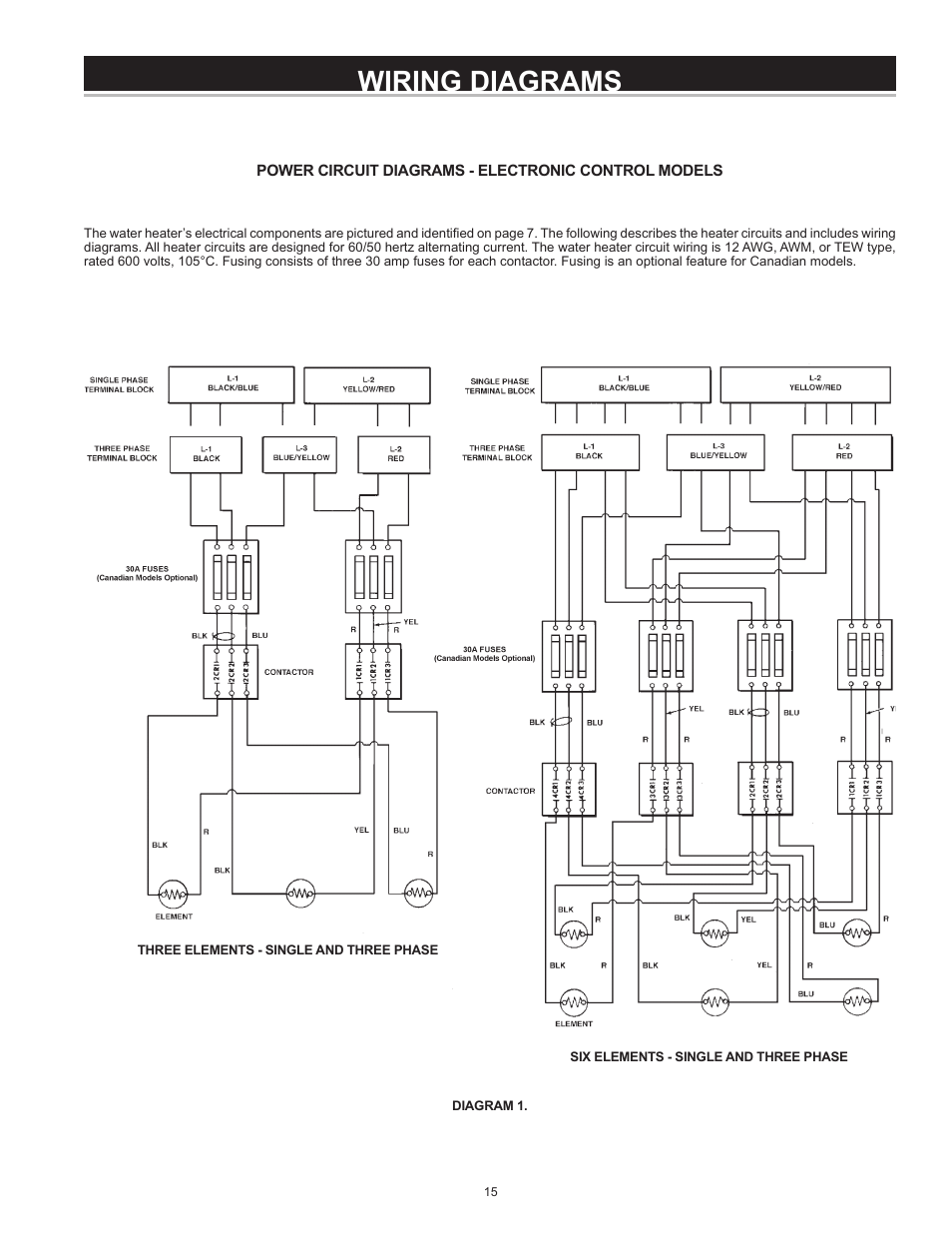 Wiring diagrams | State CSB 120 54 IFE User Manual | Page 15 / 52