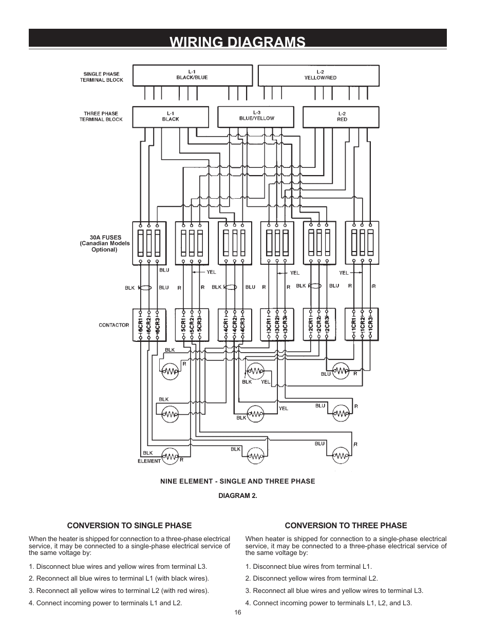 Wiring diagrams | State CSB 120 54 IFE User Manual | Page 16 / 52
