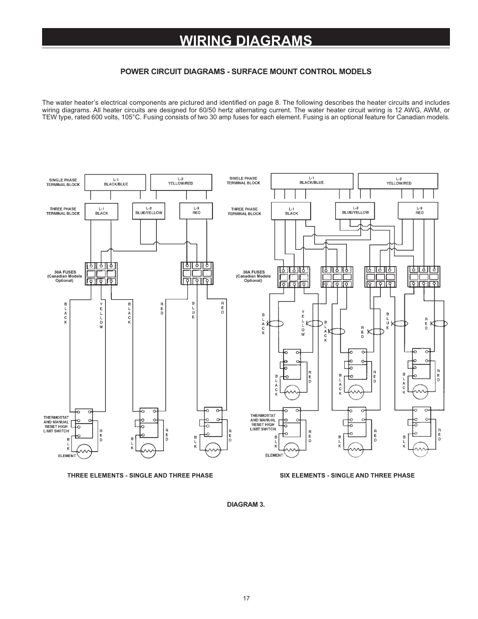 Wiring diagrams | State CSB 120 54 IFE User Manual | Page 17 / 52