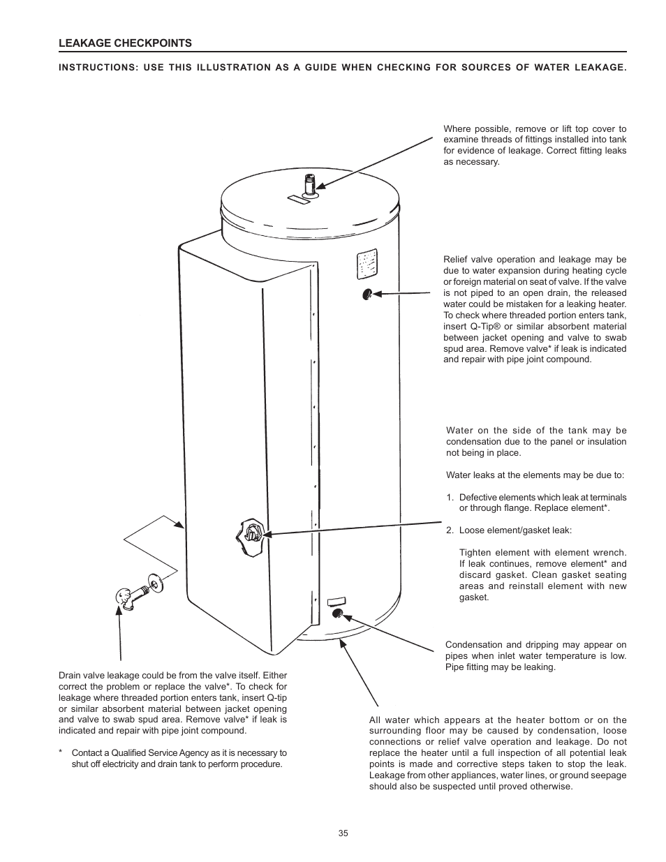 State CSB 120 54 IFE User Manual | Page 35 / 52