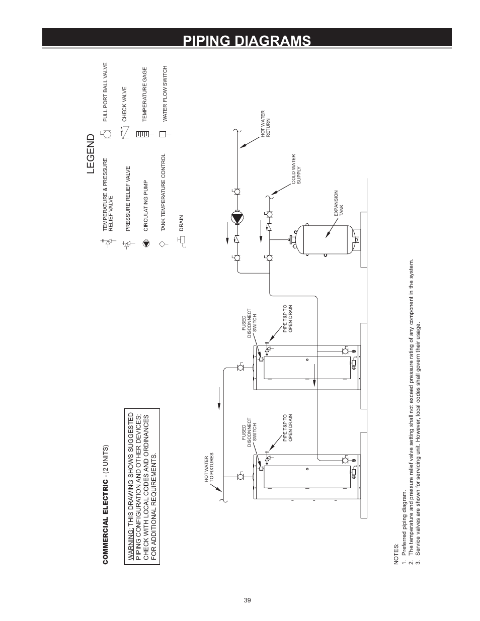 Piping diagrams, Legend | State CSB 120 54 IFE User Manual | Page 39 / 52