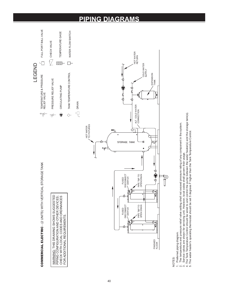 Piping diagrams, Legend | State CSB 120 54 IFE User Manual | Page 40 / 52