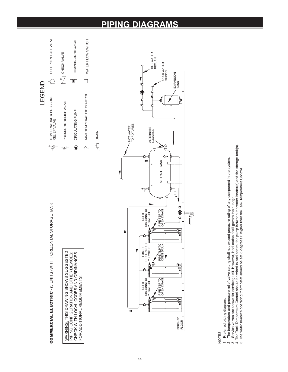 Piping diagrams, Legend | State CSB 120 54 IFE User Manual | Page 44 / 52