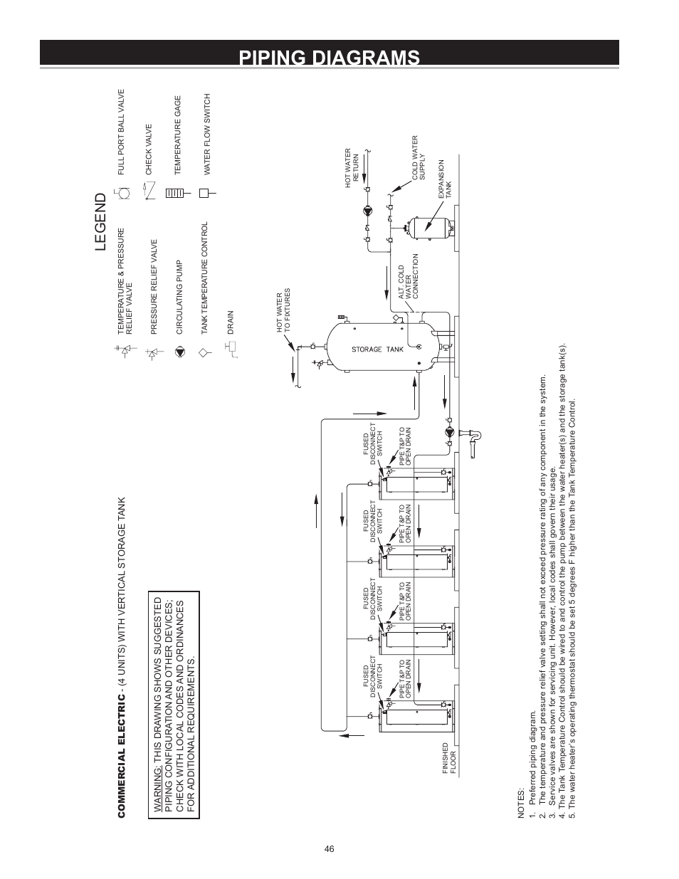 Piping diagrams, Legend | State CSB 120 54 IFE User Manual | Page 46 / 52