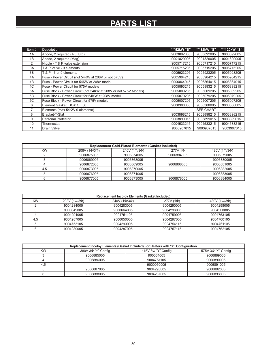Parts list | State CSB 120 54 IFE User Manual | Page 50 / 52