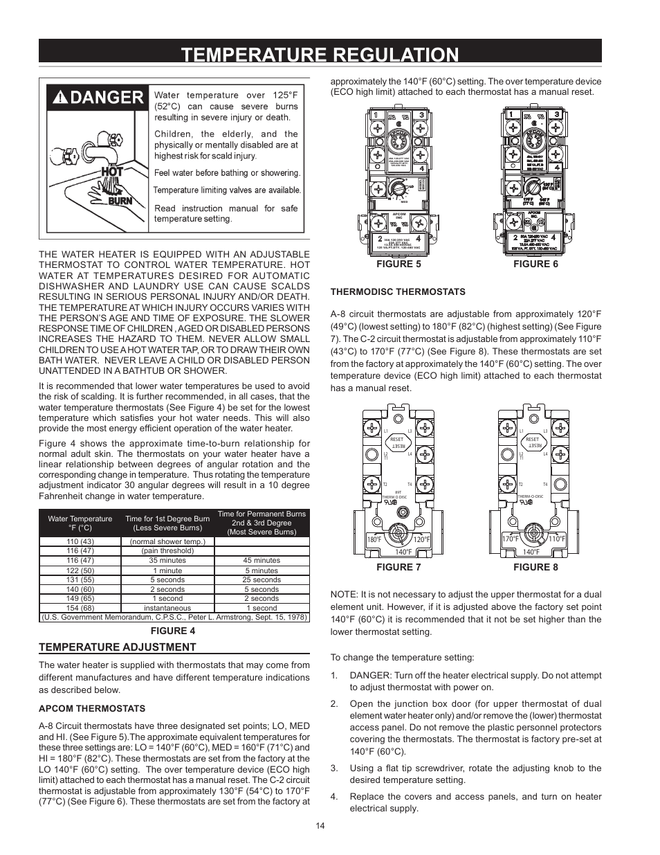 Temperature regulation, Temperature adjustment, Figure 4 | Figure 5, Figure 6, Figure 7, Figure 8 | State PCE 120 2ORTA User Manual | Page 14 / 24