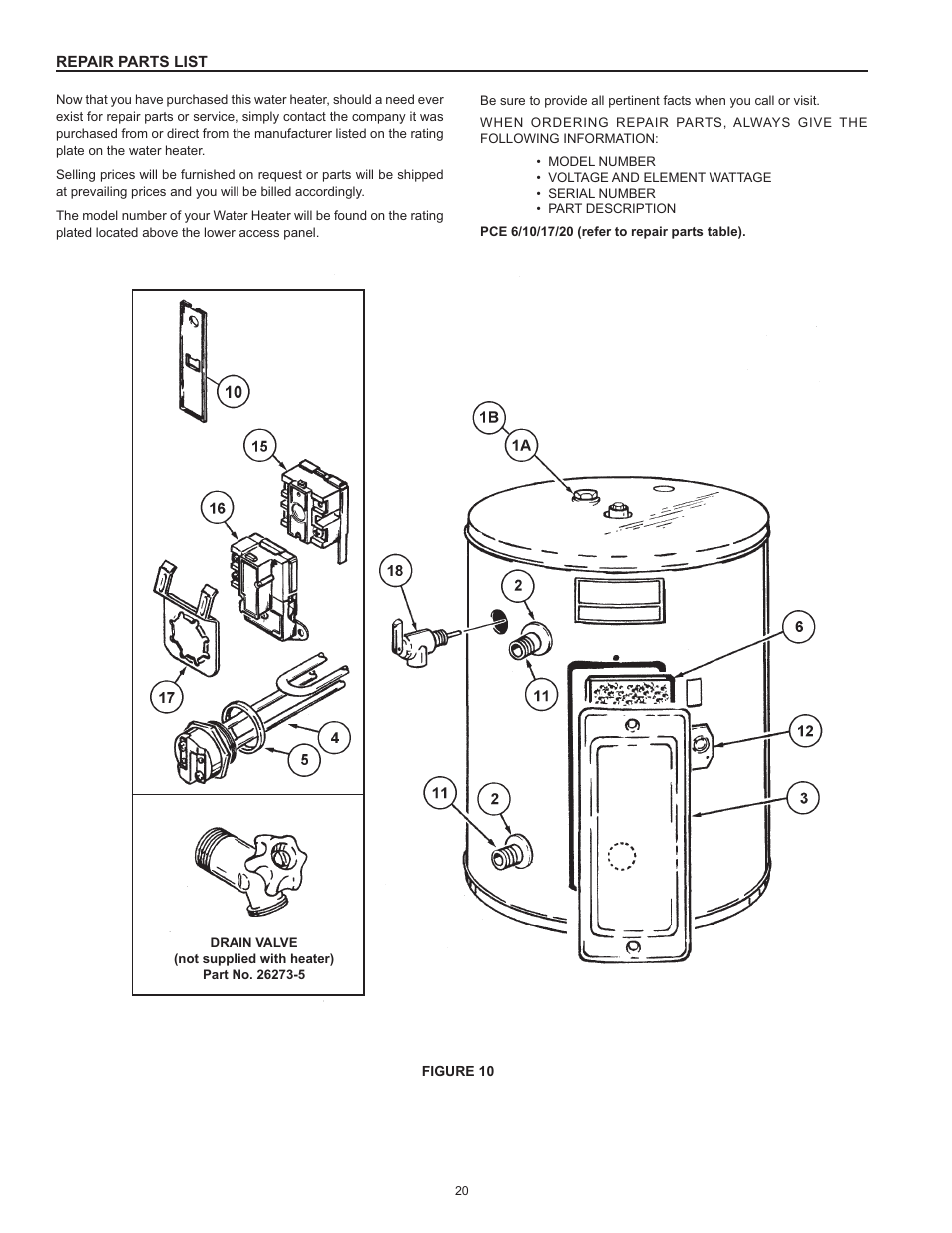 State PCE 120 2ORTA User Manual | Page 20 / 24