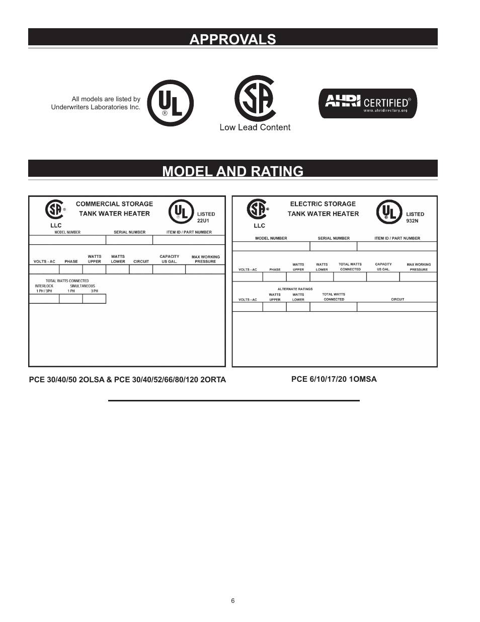 Approvals model and rating | State PCE 120 2ORTA User Manual | Page 6 / 24