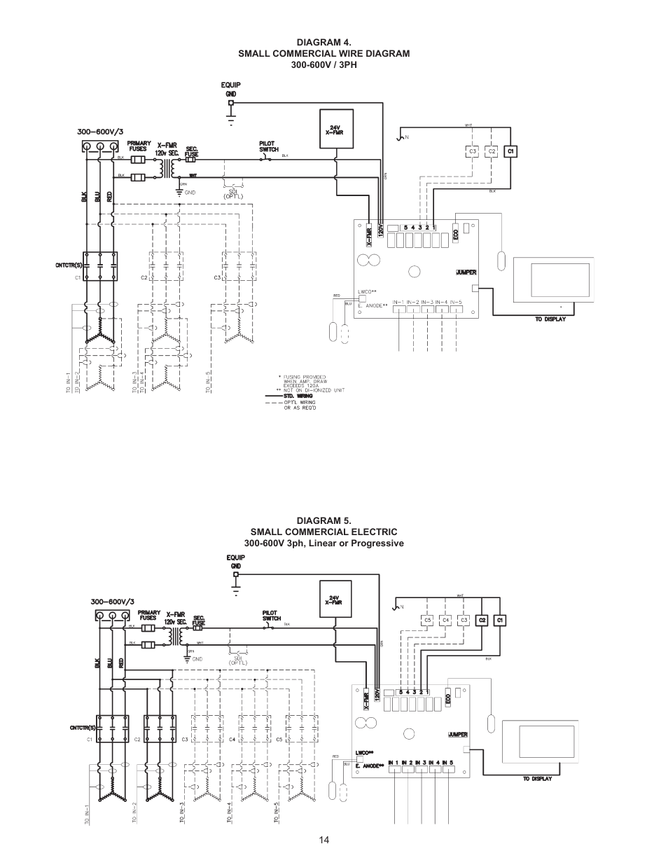 State SSE-120 User Manual | Page 14 / 48