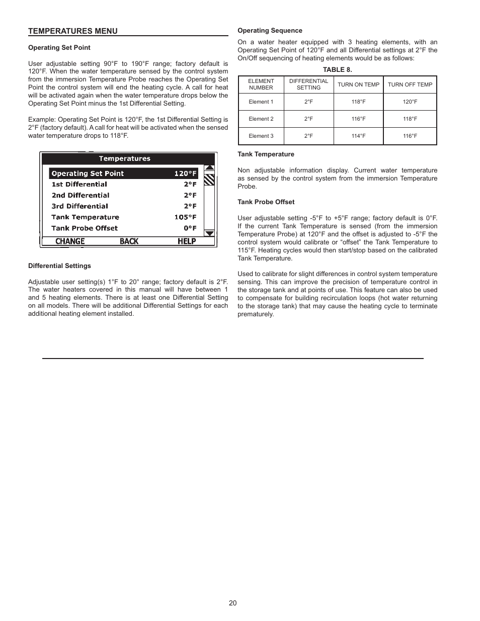 Temperatures menu | State SSE-120 User Manual | Page 20 / 48
